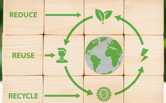 circular economy meaning, circular economy examples, circular economy and sustainability